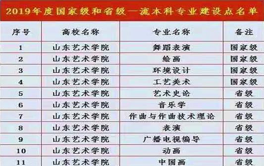 说明: 8CD81B16BB054BCE04453DD0139_364406B2_49AF3