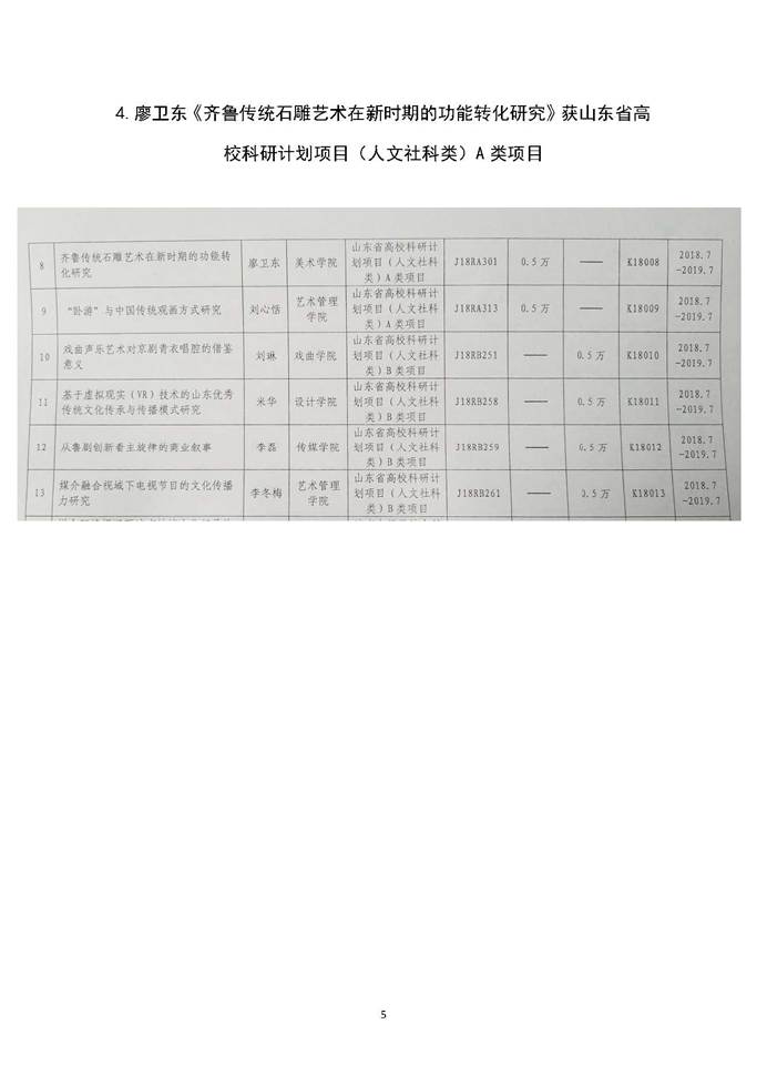 说明: 获奖目录_页面_05