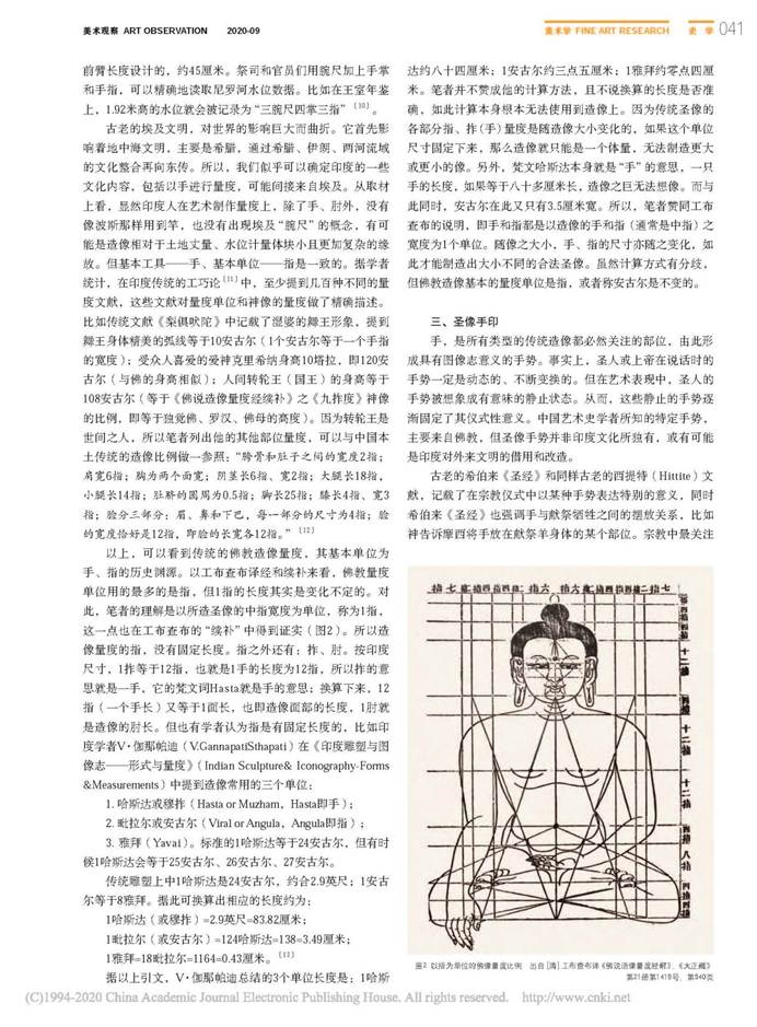 说明: 中国传统艺术造像量度与古代文化交流_李翎_页面_3